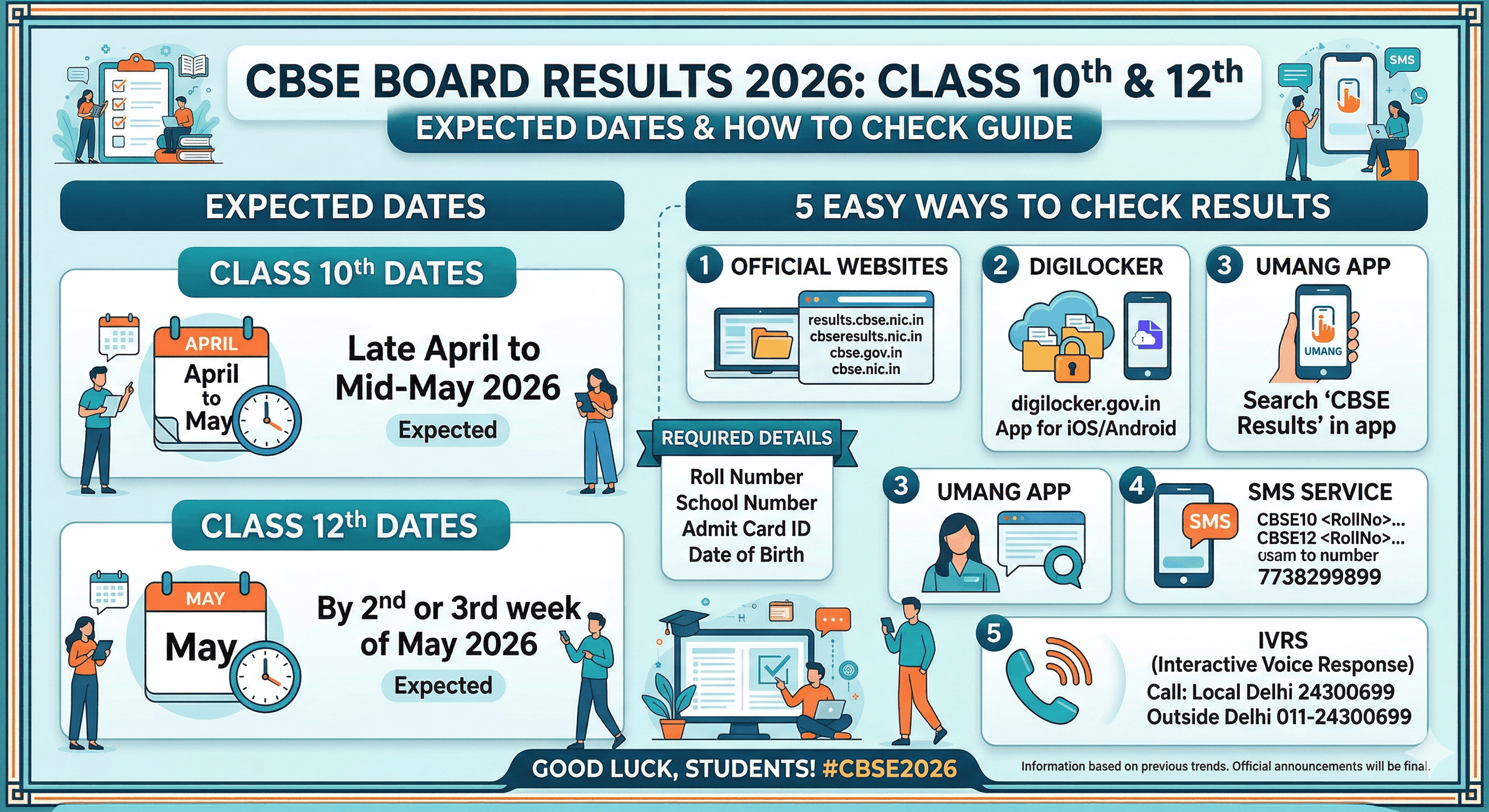 CBSE Board Results 2026: Expected Dates for Class 10th & 12th and How to Check