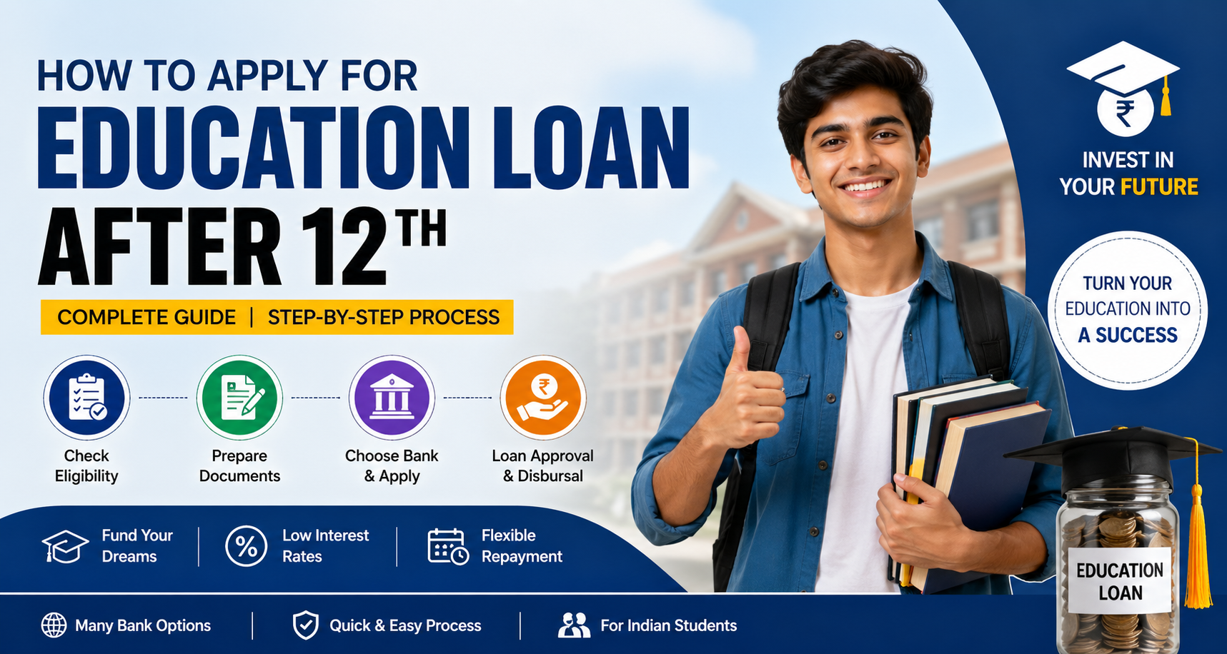 How to Apply for Education Loan After 12th in India – Complete Guide