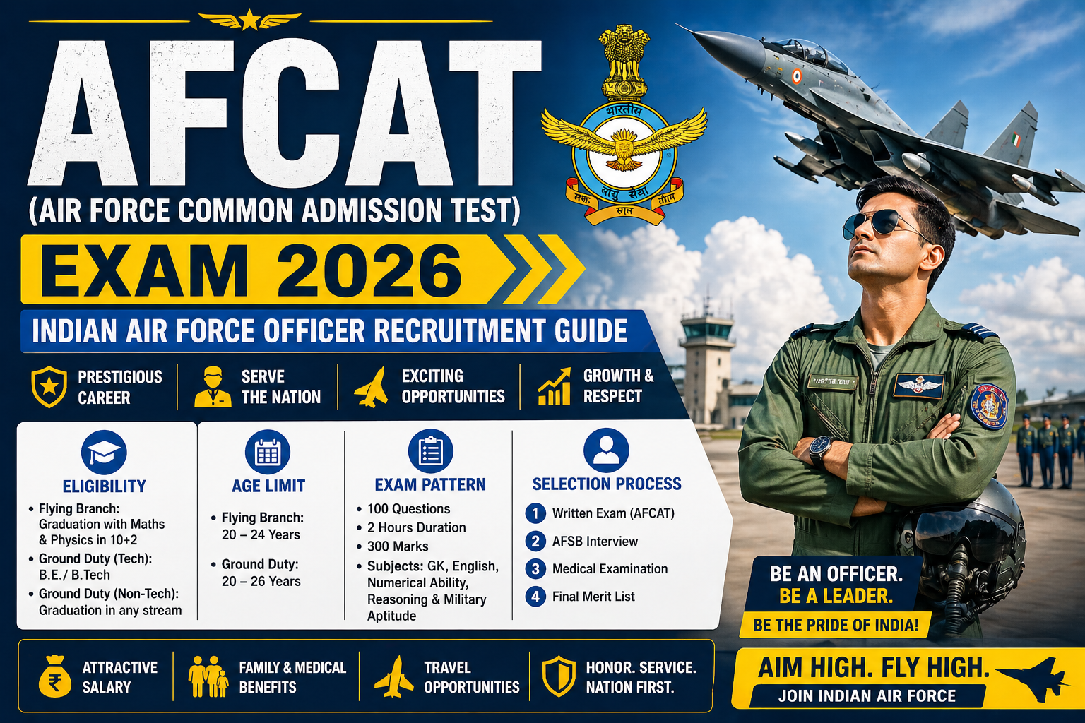 AFCAT Exam 2026: Indian Air Force Officer Recruitment Guide