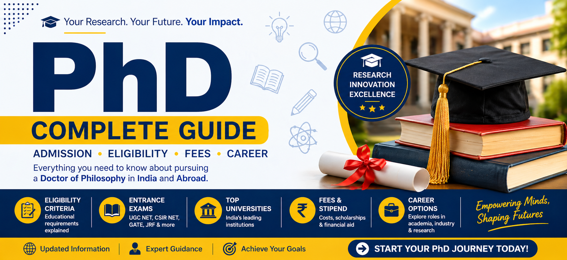 PhD Full Details: Admission, Eligibility, Fees & Career