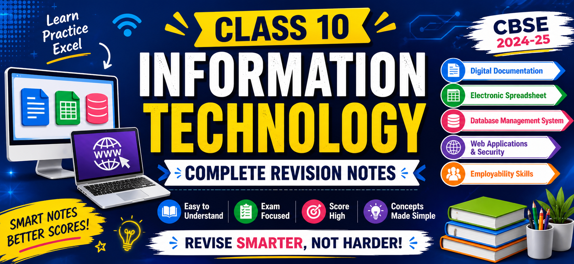 Class 10 Information Technology (IT) Short Notes: Complete Unit-Wise Revision Guide