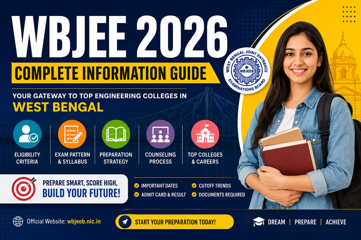 WBJEE 2026: Eligibility, Exam Pattern & Preparation Guide